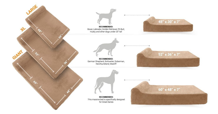 Big Barker Orthopedic Dog Bed